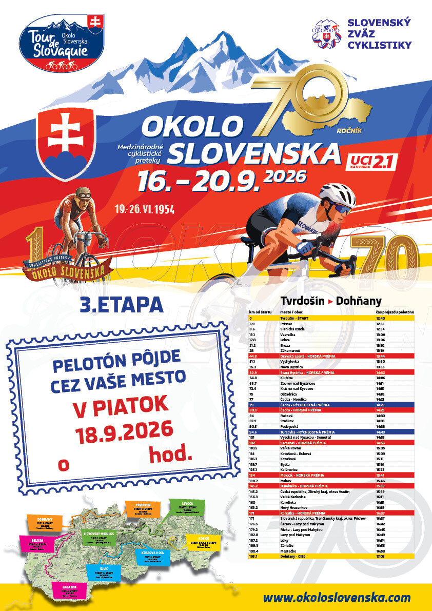 OS2026 3. etapa mestoTVRDOŠÍN DOHNANY